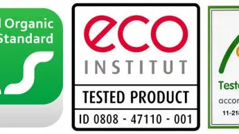 What-does-Organic-really-mean-Sleep-Science Palmpring Organic Mattress