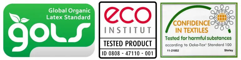 What-does-Organic-really-mean-Sleep-Science Palmpring Organic Mattress