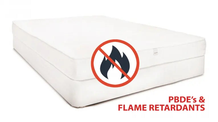 What-are-PBDEs-Sleep-Science Palmpring Organic Mattress