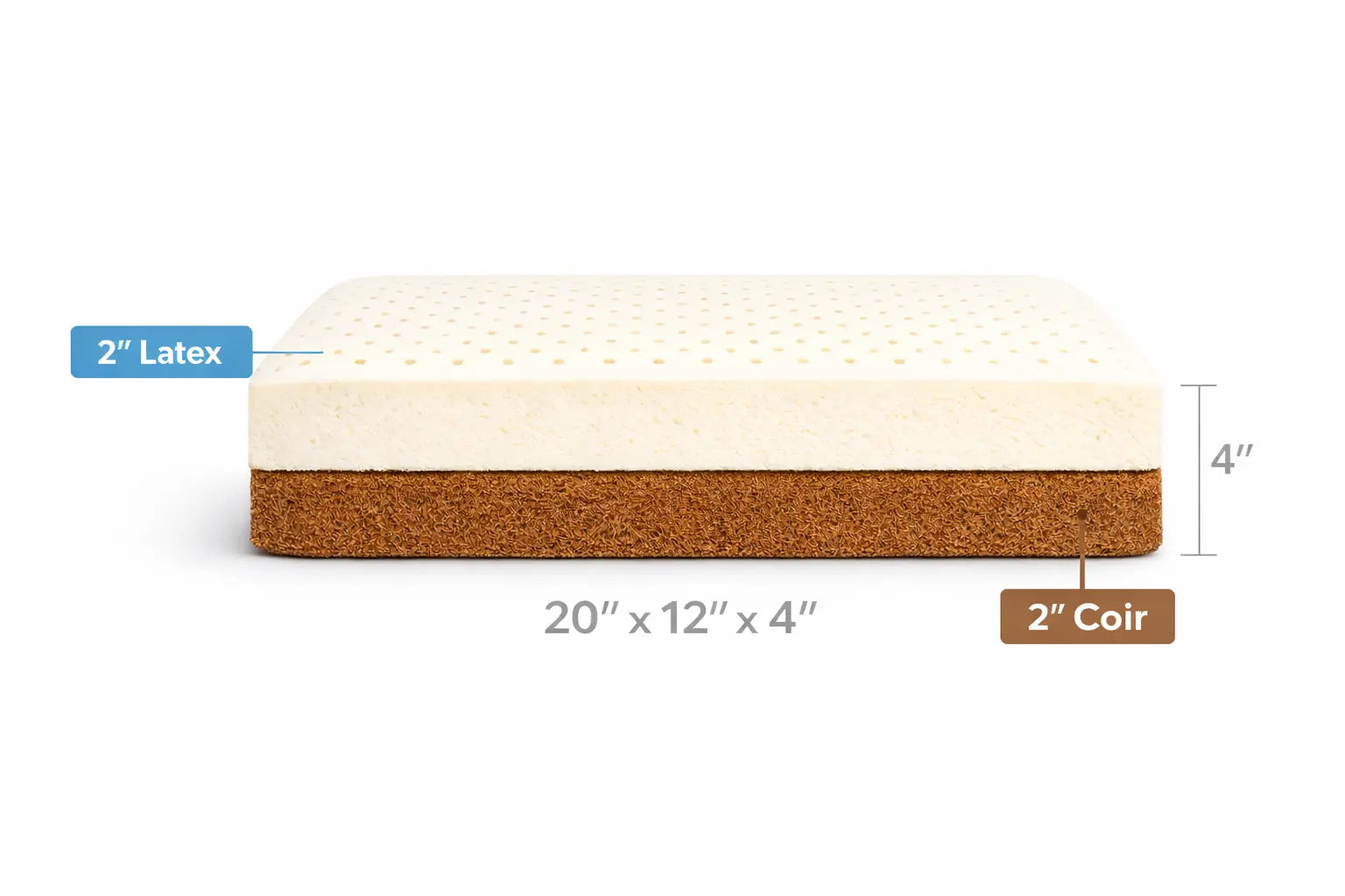 Coconut Coir & Latex Pillow Palmpring Organic Mattress