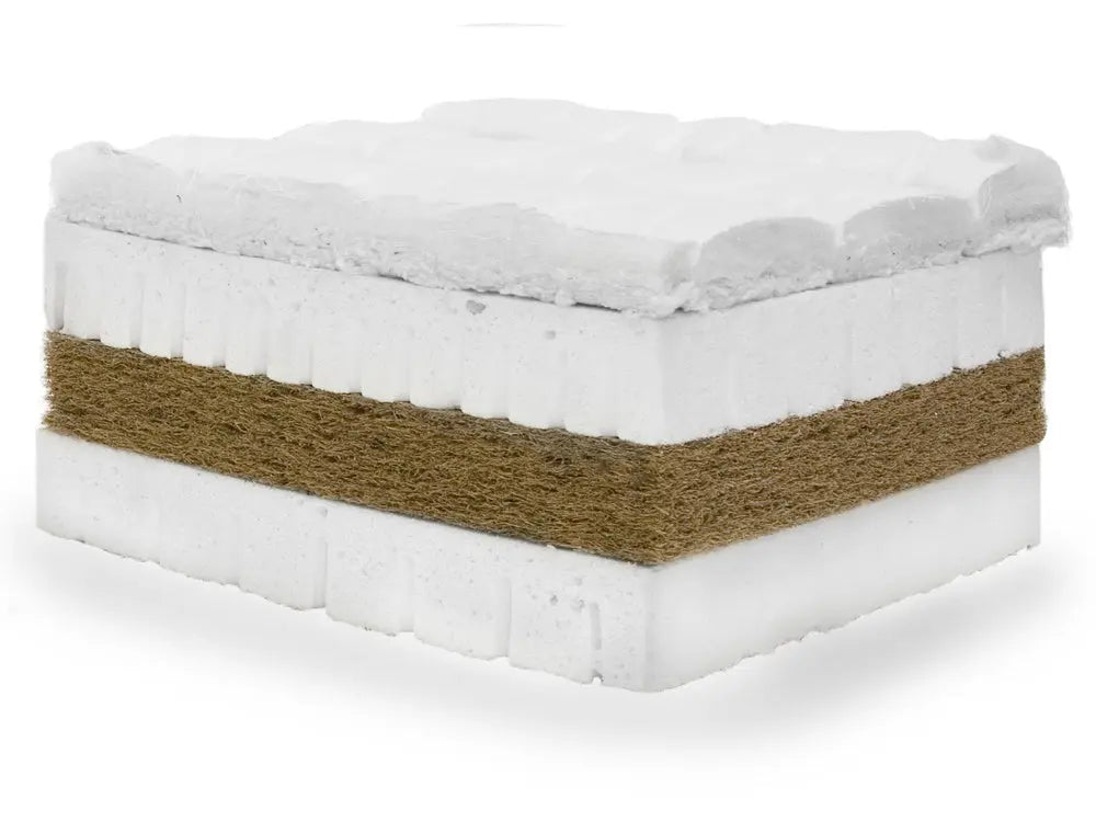 Why-Should-You-Buy-an-Organic-Mattress Palmpring Organic Mattress