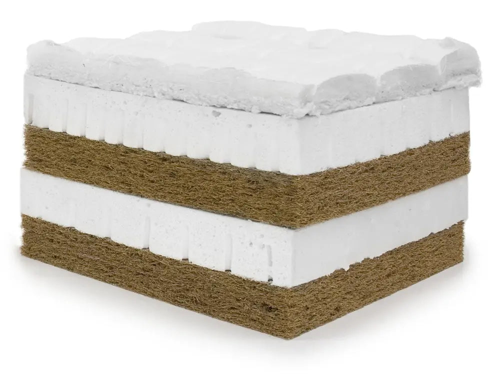 Latex vs Memory Foam: Which Mattress Is Better for Your Sleep? Palmpring Organic Mattress