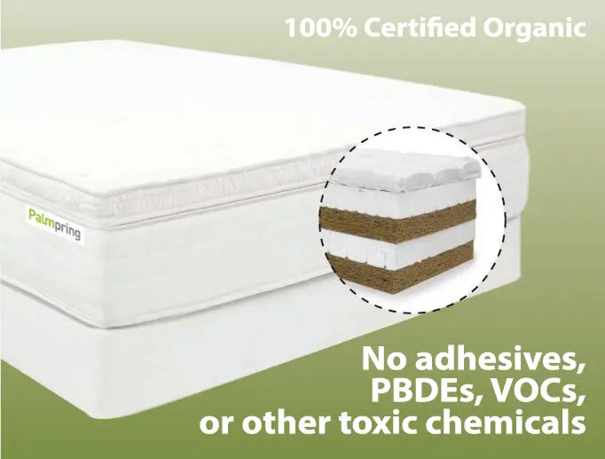 What-is-Off-Gassing-and-why-is-it-so-bad-for-you-Sleep-Science Palmpring Organic Mattress