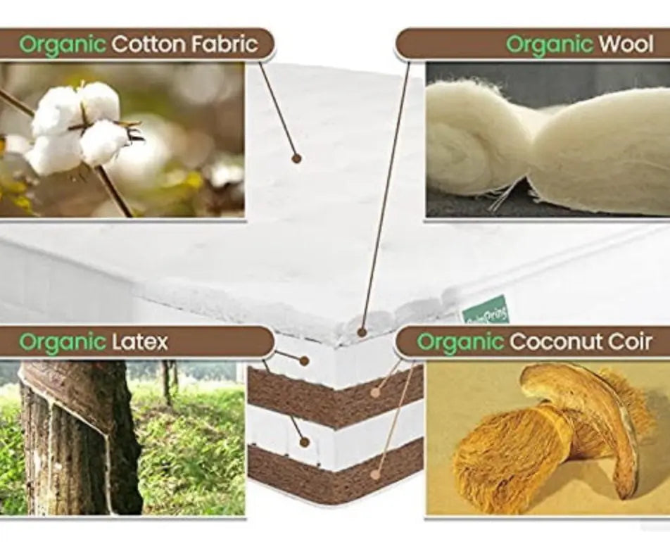 Colva Mattress - Palmpring Organic Mattress