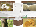 Ellora Mattress - Palmpring Organic Mattress