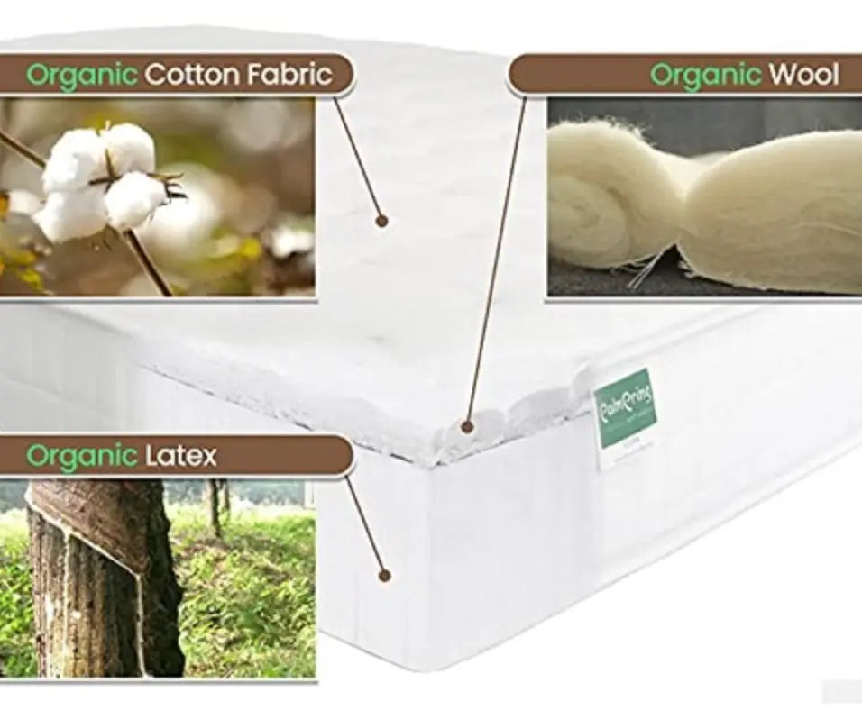 Agra Mattress - Palmpring Organic Mattress